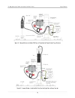 Preview for 28 page of Veeder-Root TLS Installation Instructions Manual