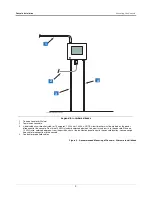 Preview for 13 page of Veeder-Root TLS2 Manual