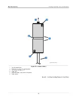 Предварительный просмотр 24 страницы Veeder-Root TLS2 Manual