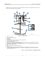 Предварительный просмотр 27 страницы Veeder-Root TLS2 Manual