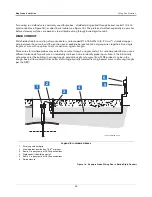 Preview for 30 page of Veeder-Root TLS2 Manual