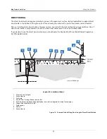 Предварительный просмотр 31 страницы Veeder-Root TLS2 Manual