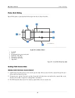 Preview for 32 page of Veeder-Root TLS2 Manual