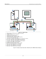 Предварительный просмотр 40 страницы Veeder-Root TLS2 Manual