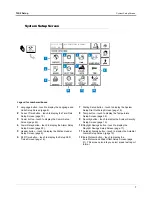 Preview for 11 page of Veeder-Root TLS2 Setup And Operation Manual