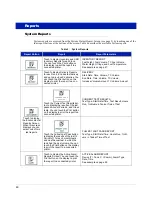 Preview for 50 page of Veeder-Root TLS2 Setup And Operation Manual