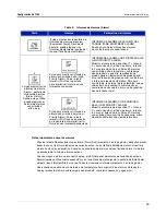 Preview for 121 page of Veeder-Root TLS2 Setup And Operation Manual