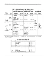 Preview for 7 page of Veeder-Root WPLLD Site Prep And Installation Manual