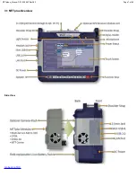 Preview for 7 page of VeEX MTTplus User Manual