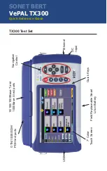 Preview for 2 page of VeEX VePAL TX300 Quick Reference Manual