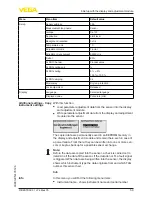 Preview for 59 page of Vega FIBERTRAC 31 Operating Instructions Manual