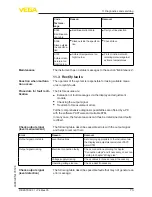 Preview for 73 page of Vega FIBERTRAC 31 Operating Instructions Manual