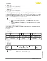 Preview for 84 page of Vega FIBERTRAC 31 Operating Instructions Manual