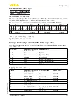 Предварительный просмотр 85 страницы Vega FIBERTRAC 31 Operating Instructions Manual