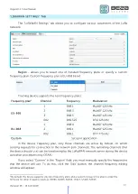 Предварительный просмотр 17 страницы Vega LM-1 User Manual