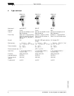 Preview for 6 page of Vega VEGABAR 54 Product Information