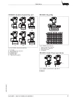 Preview for 21 page of Vega VEGABAR 54 Product Information