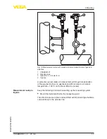 Предварительный просмотр 17 страницы Vega VEGABAR 81 Operating Instructions Manual