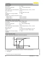 Preview for 54 page of Vega VEGABAR 81 Operating Instructions Manual