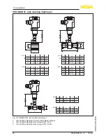 Preview for 64 page of Vega VEGABAR 81 Operating Instructions Manual