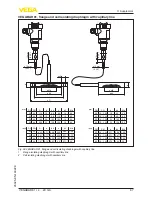 Предварительный просмотр 67 страницы Vega VEGABAR 81 Operating Instructions Manual