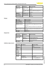 Preview for 14 page of Vega VEGABAR 87 Quick Setup Manual