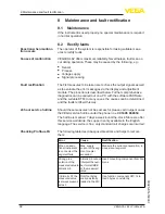 Preview for 42 page of Vega VEGACAL 62 User Manual