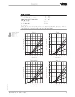 Предварительный просмотр 9 страницы Vega VEGAFLEX 62 Product Information