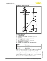 Preview for 18 page of Vega VEGAFLEX 81 Mounting Instructions