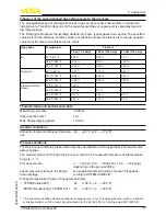 Предварительный просмотр 77 страницы Vega vegaflex 83 Operating	 Instruction