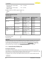 Предварительный просмотр 80 страницы Vega vegaflex 83 Operating	 Instruction