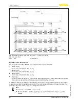 Предварительный просмотр 82 страницы Vega vegaflex 83 Operating	 Instruction