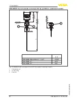 Предварительный просмотр 88 страницы Vega vegaflex 83 Operating	 Instruction