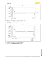 Preview for 66 page of Vega vegaflex 83 Operating Instructions Manual