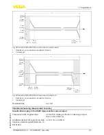 Предварительный просмотр 67 страницы Vega vegaflex 83 Operating Instructions Manual