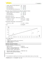 Предварительный просмотр 71 страницы Vega vegaflex 83 Operating Instructions Manual