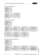 Preview for 28 page of Vega VEGAMET 624 Operating Instructions Manual