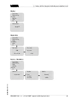 Preview for 29 page of Vega VEGAMET 624 Operating Instructions Manual