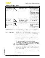 Предварительный просмотр 65 страницы Vega VEGAPULS 64 Operating Instructions Manual