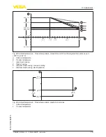 Предварительный просмотр 75 страницы Vega VEGAPULS 64 Operating Instructions Manual