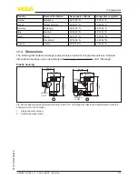 Предварительный просмотр 81 страницы Vega VEGAPULS 64 Operating Instructions Manual