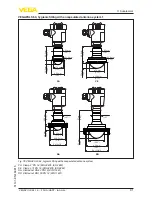 Предварительный просмотр 91 страницы Vega VEGAPULS 64 Operating Instructions Manual