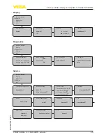 Preview for 45 page of Vega VEGAPULS 66 Operating Instructions Manual