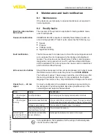 Preview for 51 page of Vega VEGAPULS 66 Operating Instructions Manual