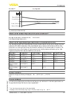 Preview for 57 page of Vega VEGAPULS 66 Operating Instructions Manual