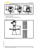 Предварительный просмотр 63 страницы Vega VEGAPULS 66 Operating Instructions Manual