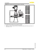 Предварительный просмотр 64 страницы Vega VEGAPULS 66 Operating Instructions Manual