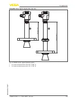 Предварительный просмотр 65 страницы Vega VEGAPULS 66 Operating Instructions Manual