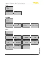 Preview for 16 page of Vega VEGAPULS 67 Quick Setup Manual