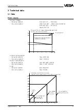 Preview for 17 page of Vega VEGASON 51K Operating	 Instruction